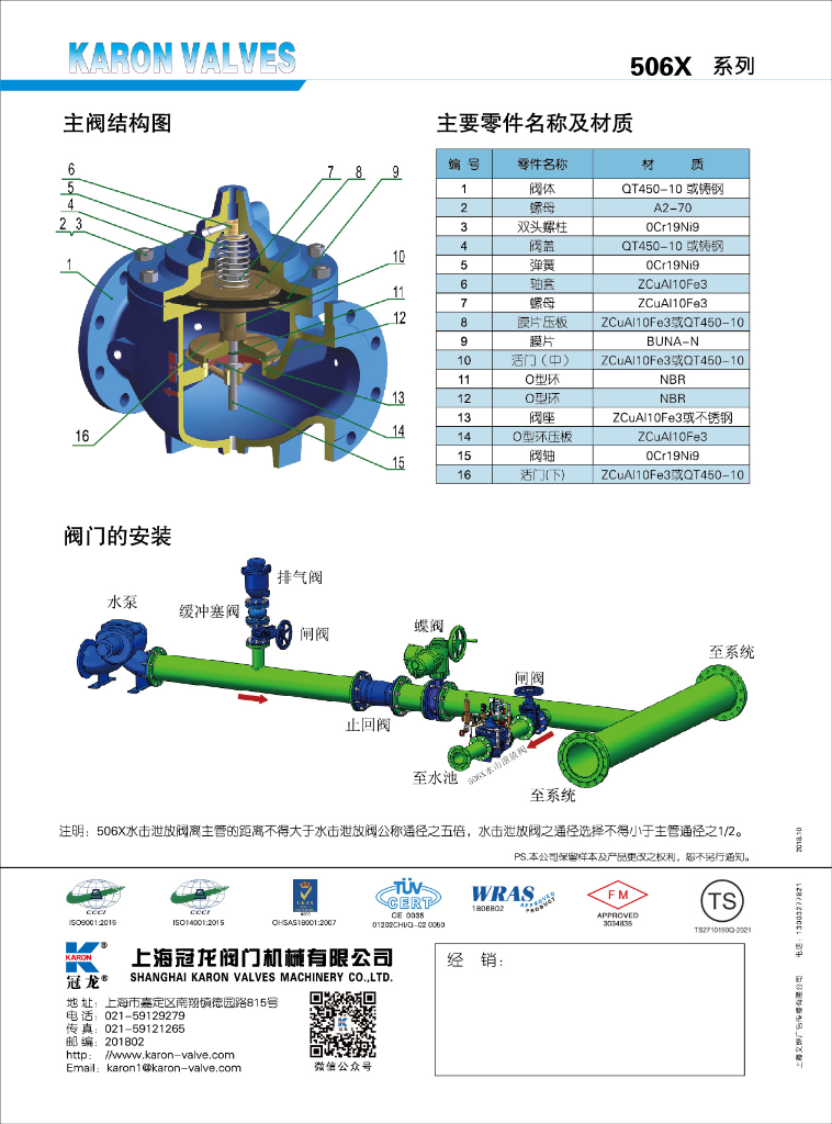 506x水击泄放阀